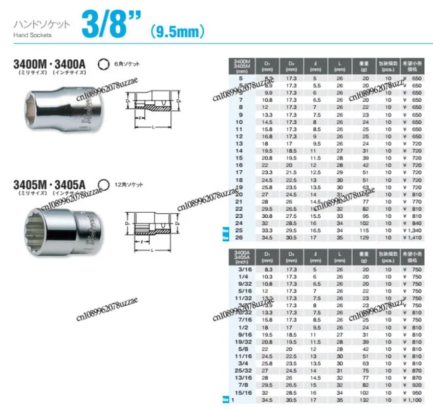 Ratchet Wrench 4753NB PB JB 47 - Office Furniture Jb review and price