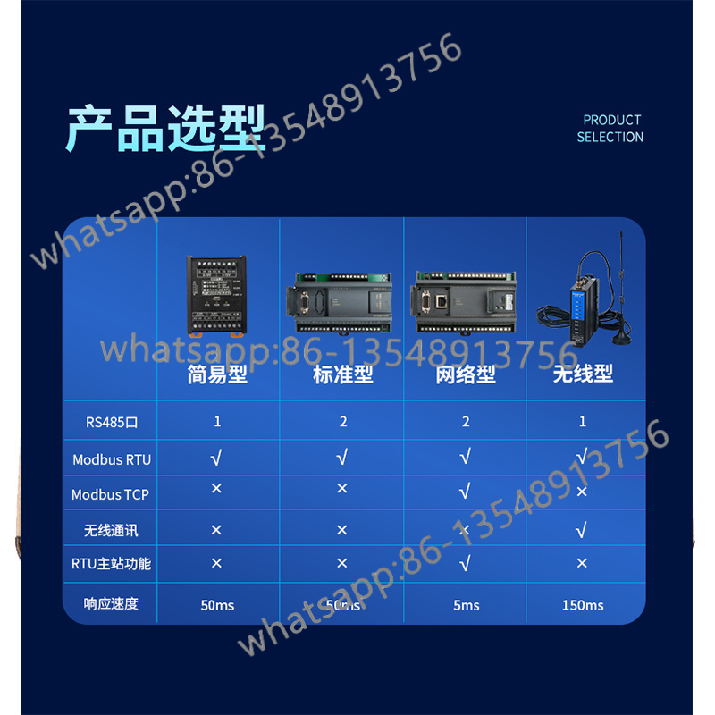 JY-MODBUS-4AI4AO analog 4 inpu - Office Furniture Factory review and price