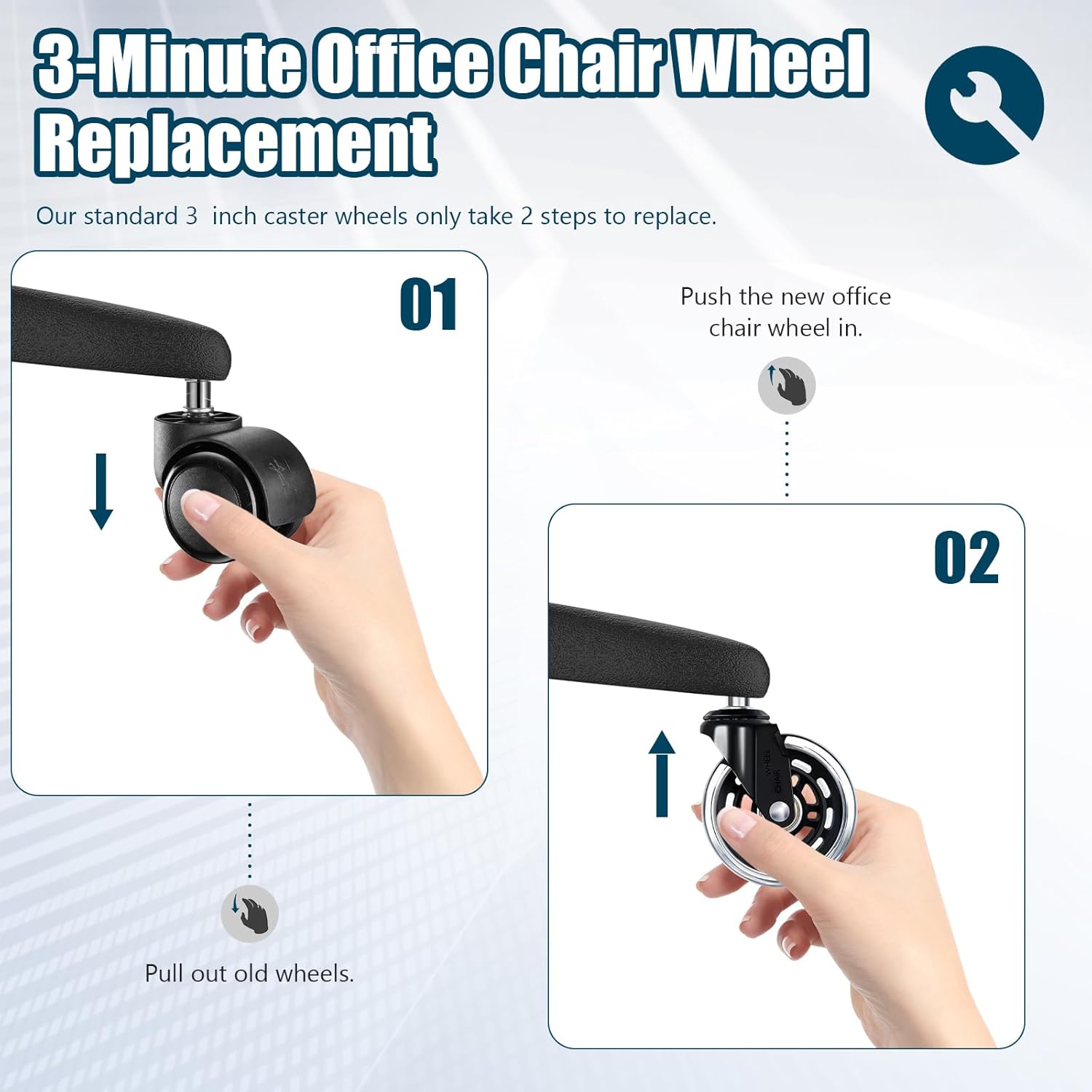 3 Inch Office Chair Wheels Set - Office Furniture Solutions review and price